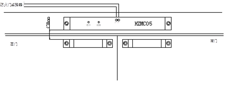 HZMC05防火門門磁開關(guān)（一體式）雙門